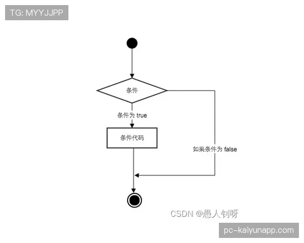 禁区规则详解：判罚依据与关键判定标准解析