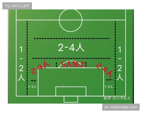 足球门将规则详解：关键判罚条件与特殊限制解析