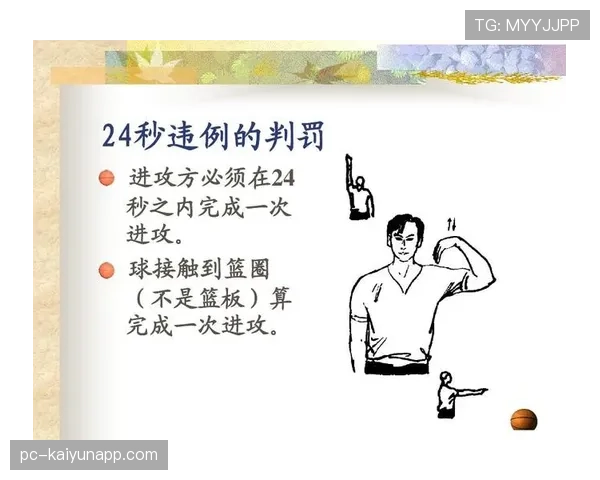 篮球24秒违例怎么判?这次进攻时间怎么就没了? 篮球24秒违例怎么判?这次进攻时间怎么就没了?
