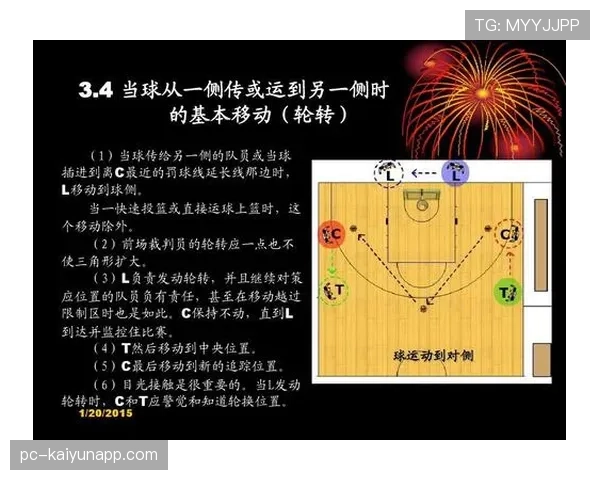 篮球罚球规则详解：新手必懂的得分技巧与站位要求