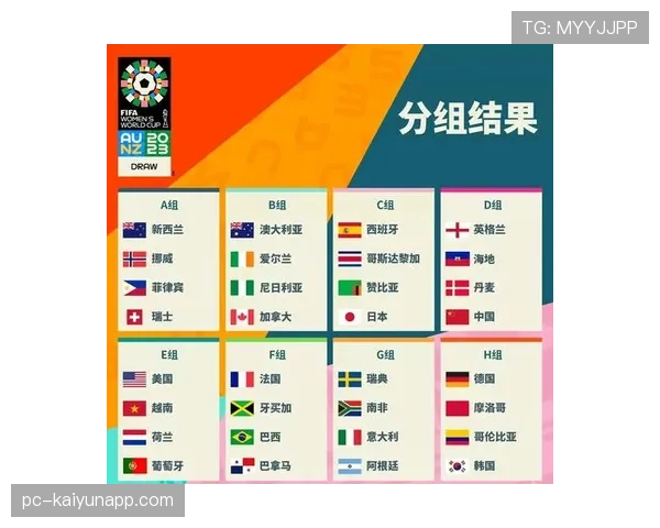 2026世界杯48支球队分12个小组赛制怎么产生32强
