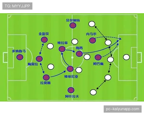 姆巴佩无球跑动的空间利用效率能否跻身顶级行列 姆巴佩无球跑动的空间利用效率能否跻身顶级行列